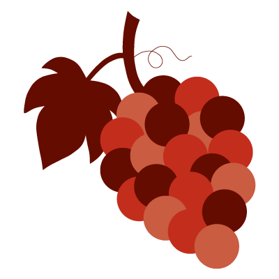 uva